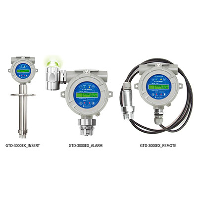 GTD-3000Ex fixed gas detector 